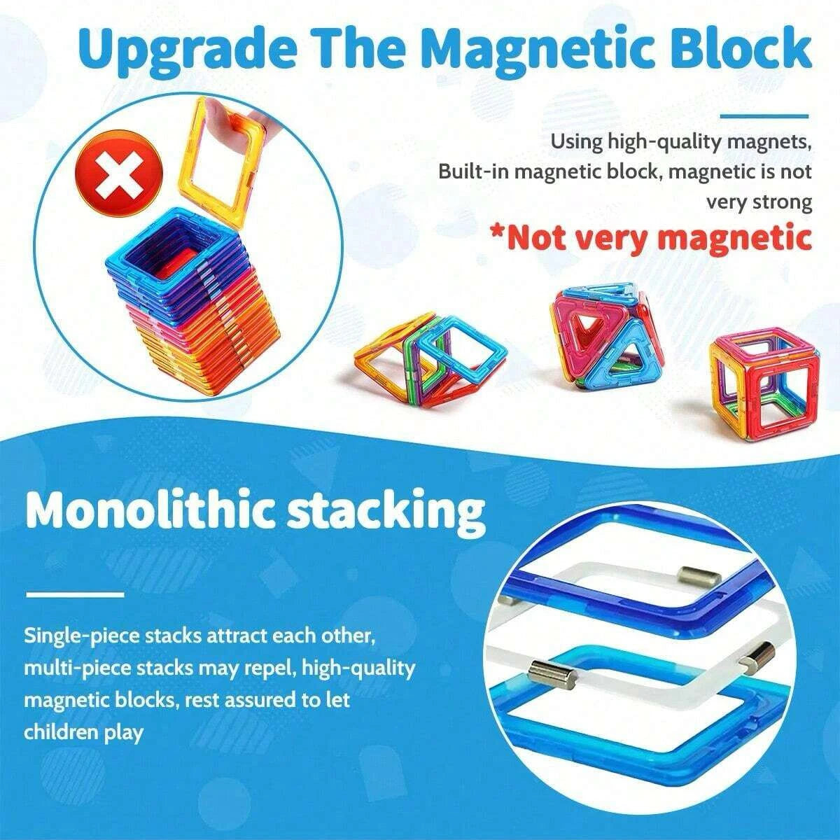 STEM Learning Magnetic Blocks — Medium DIY Construction Toys
