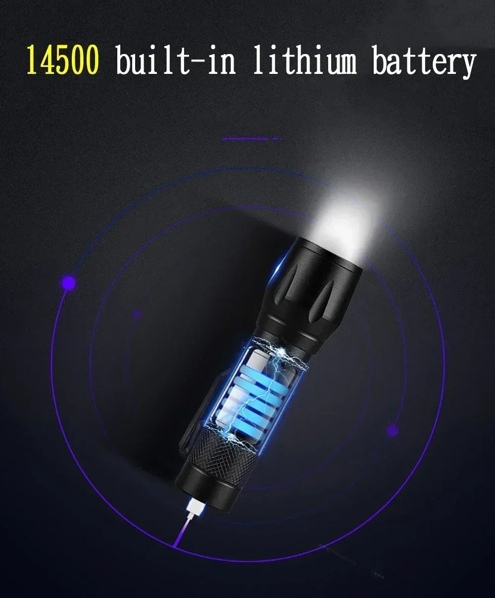 USB Rechargeable COB+XPE Mini LED Torch — Outdoor Zoom Light with Pen Clip