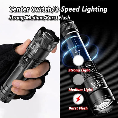 High Power  2000LM USB-Rechargeable Tactical LED Flashlight with Zoom Lanter