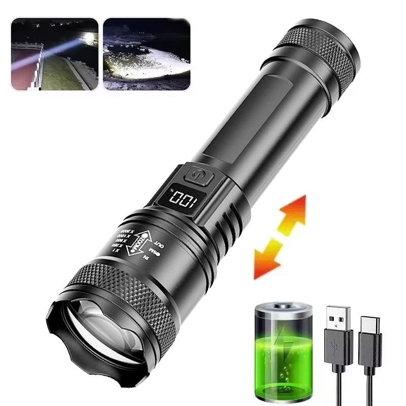 USB Rechargeable COB+XPE Mini LED Torch — Outdoor Zoom Light with Pen Clip