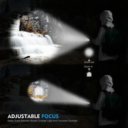 USB Rechargeable COB+XPE Mini LED Torch — Outdoor Zoom Light with Pen Clip